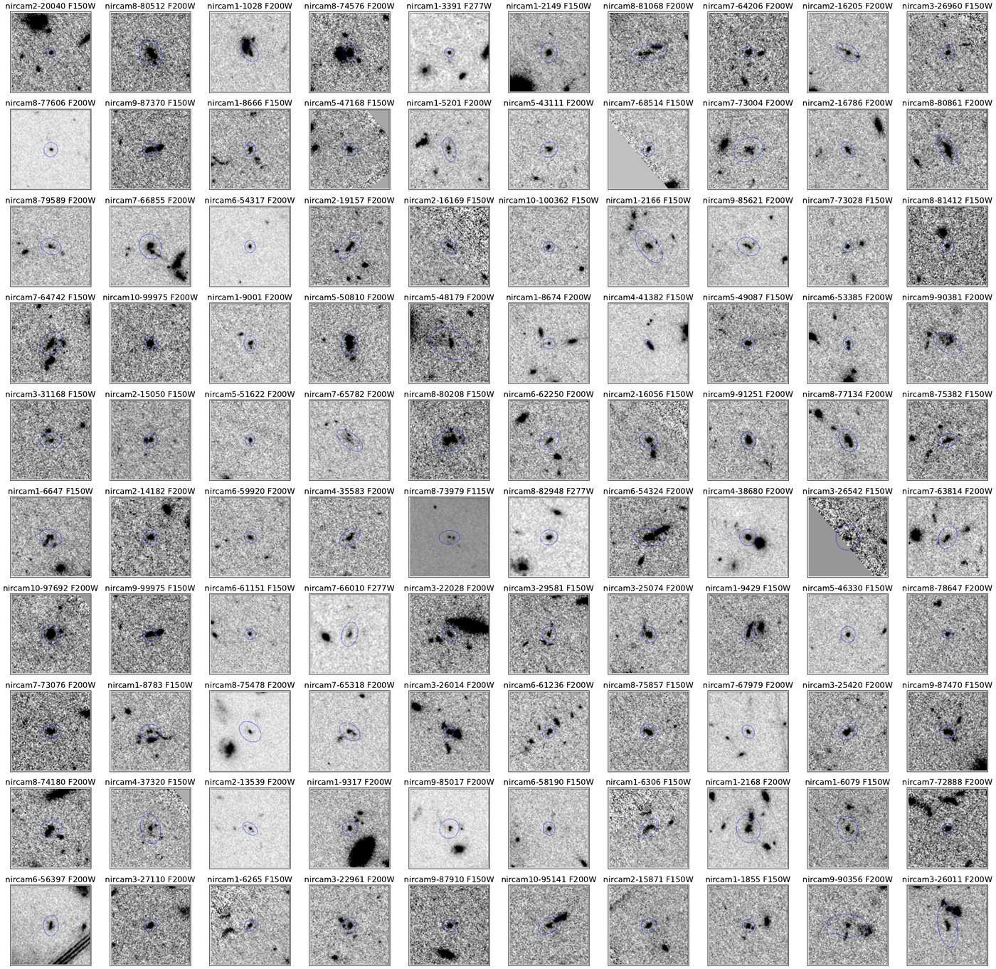 Continuum maps of the same 100 galaxies