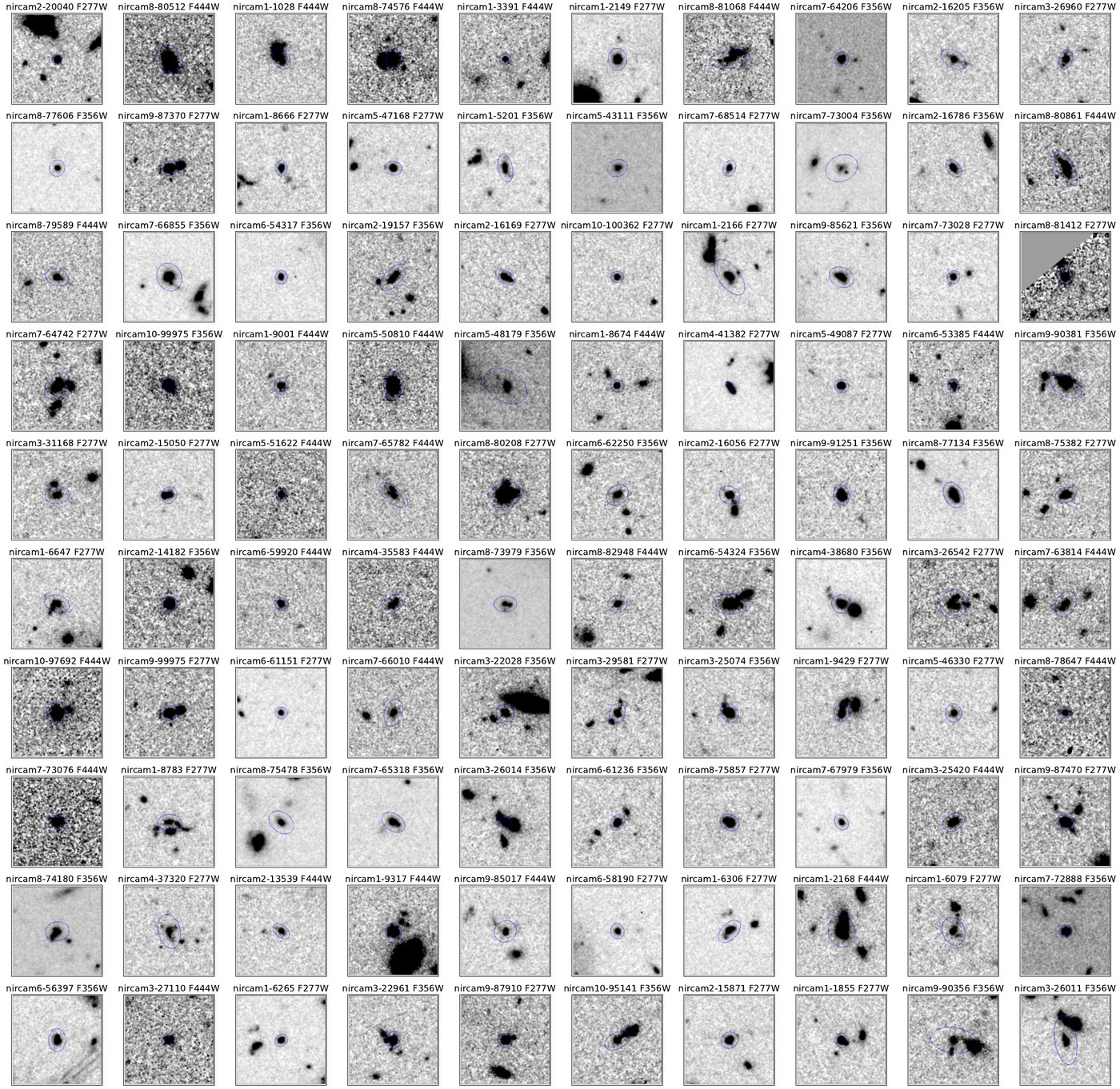 Emission line maps of the 100 brightest EELGs